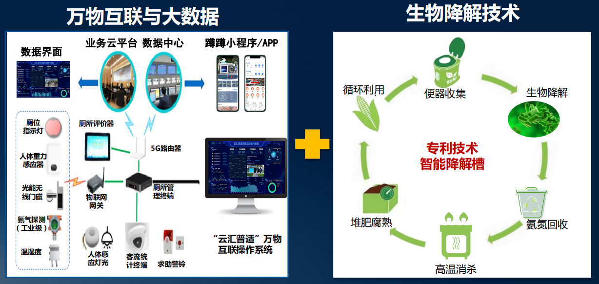 城市智慧公厕(图5)