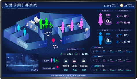 城市智慧公厕“三视角”